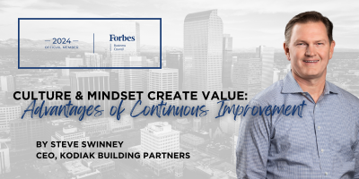 continuous improvement mindset